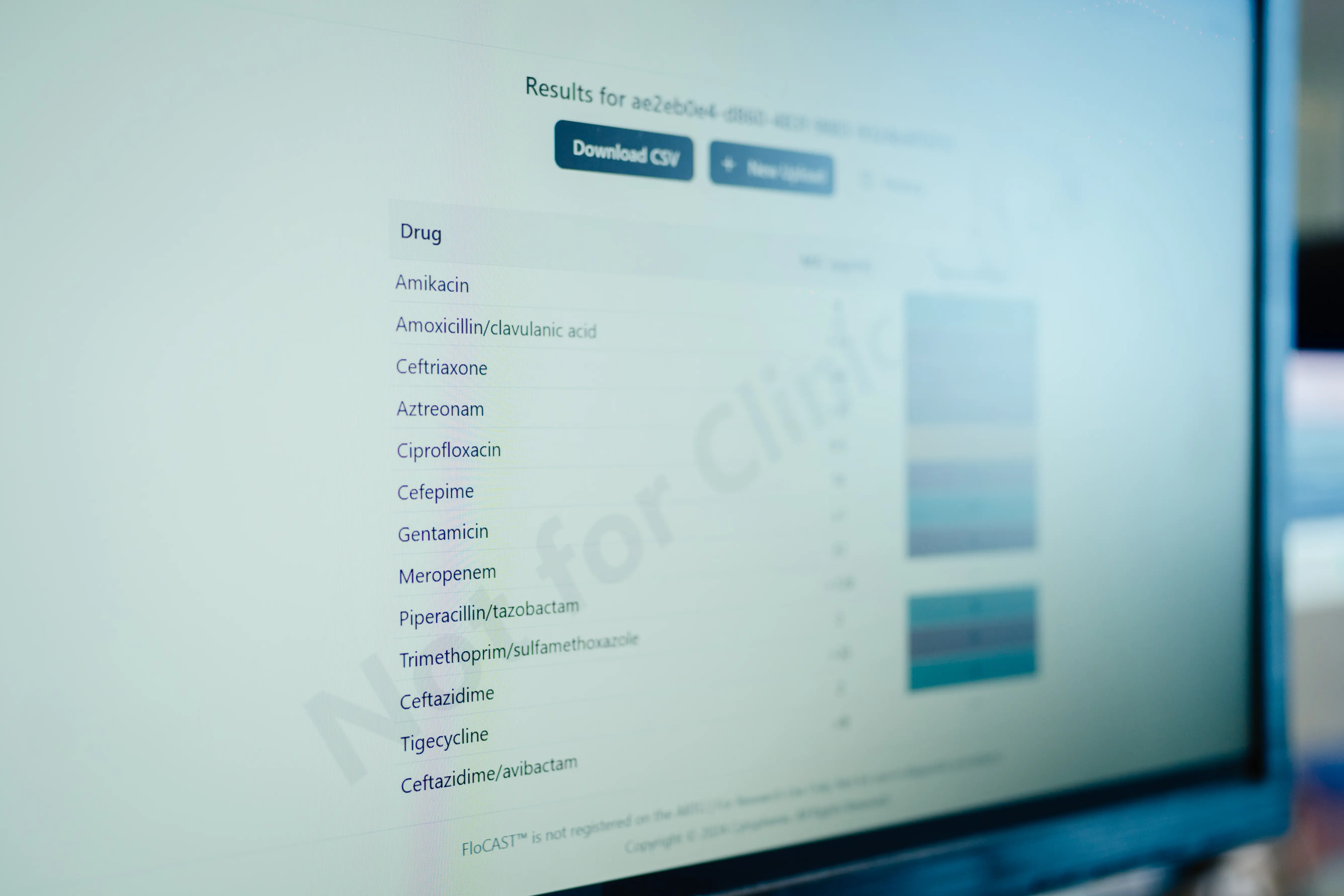 Cytophenix FloCAST software displaying antimicrobial susceptibility results